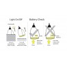 copy of LUME-ON -Lifejacket bladder illumination lights