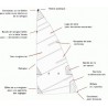 GD VOILE 420 INITIATION COMPET